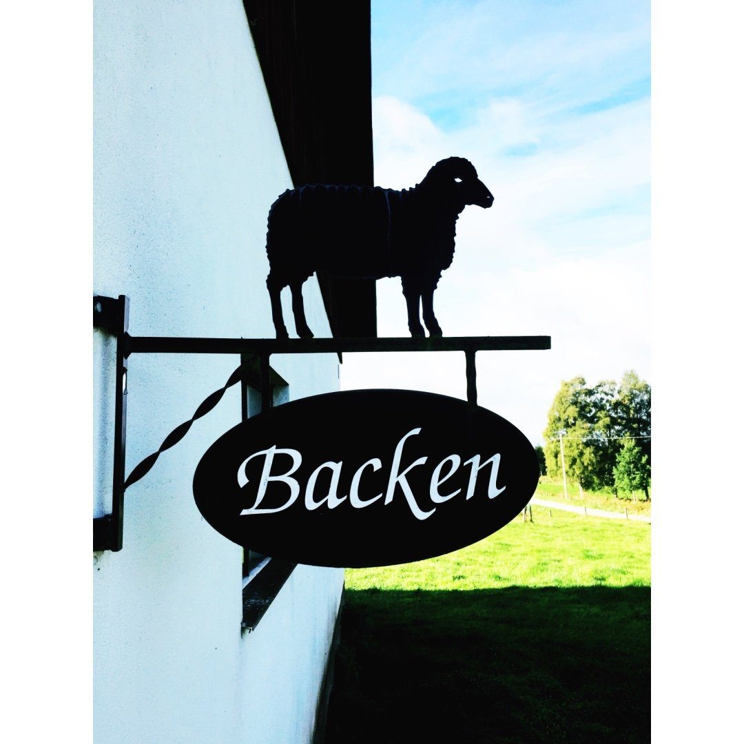 Backens Gård